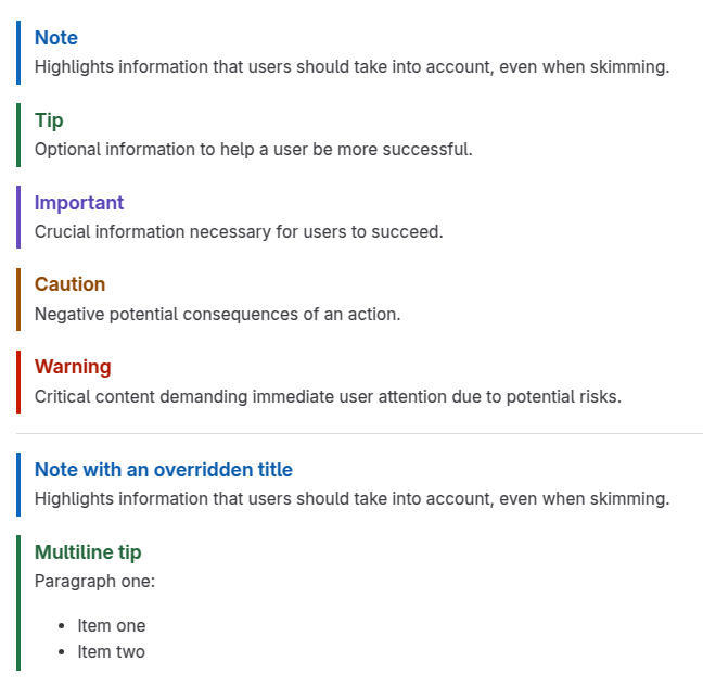 How Markdown alerts are rendered in GitLab